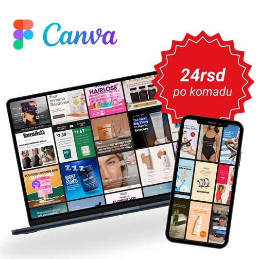 Paket (Canva + Figma) 250 šablona za Meta reklame